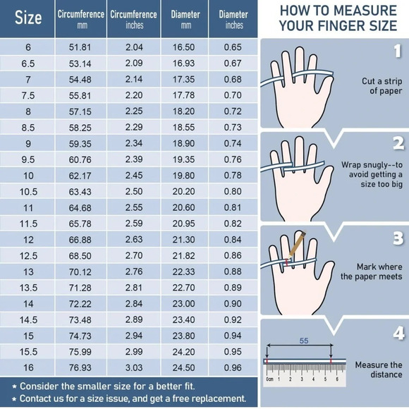 NIB 7 Inner Arc Breathable Silicone Rings - Picture 6 of 8